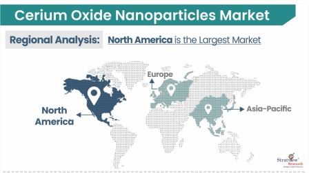 Cerium-Oxide-Nanoparticles-Market-Regional-Analysis